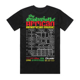 All Music is Black T-Shirt - Black
