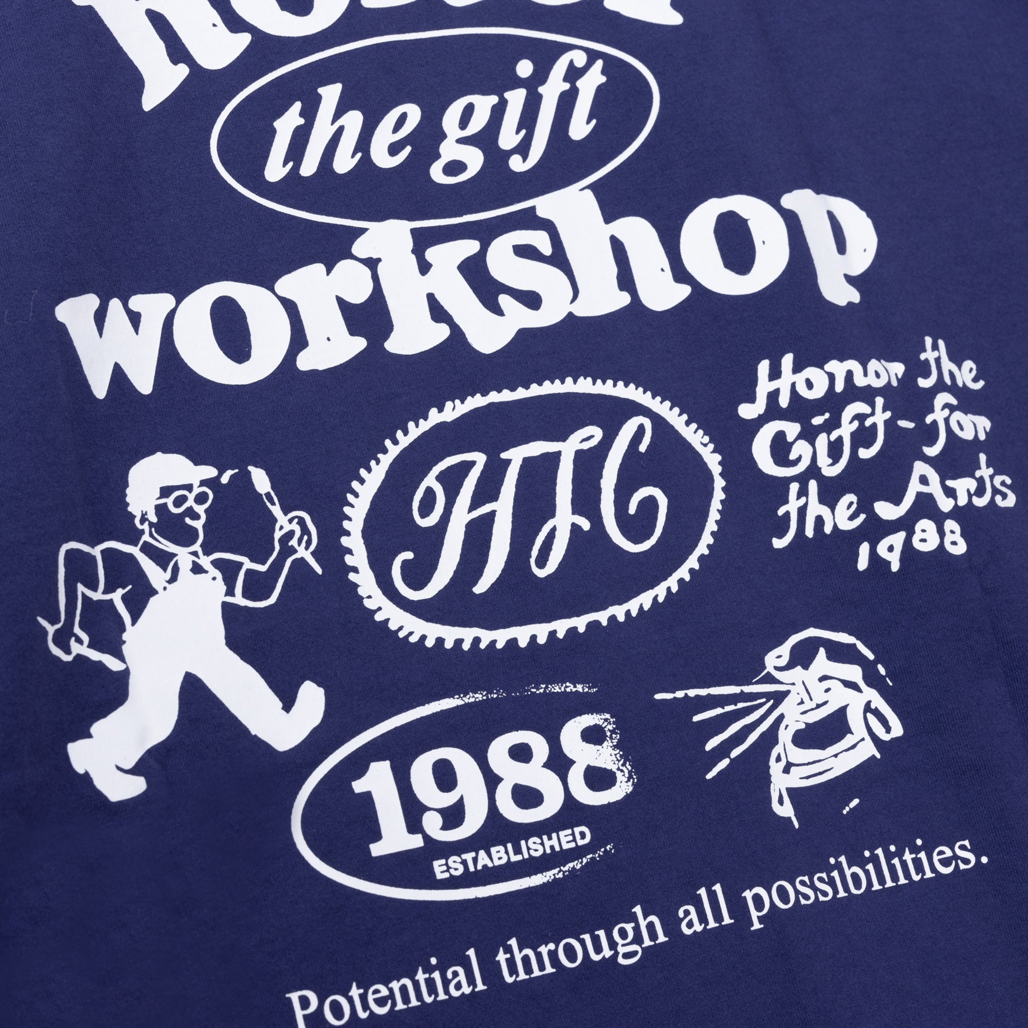 Honor Workshop - Navy