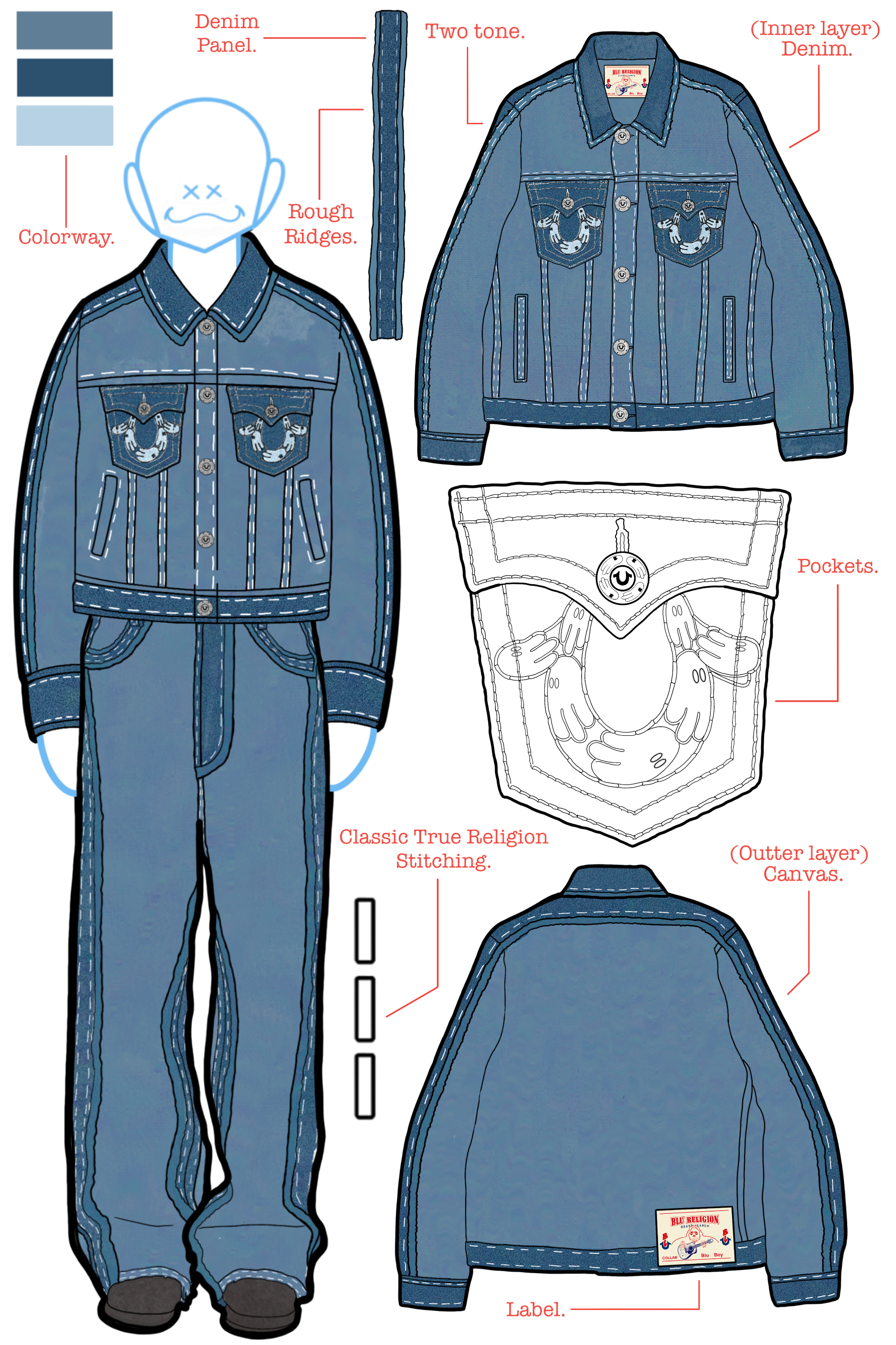 BLU RELIGION DENIM JACKET